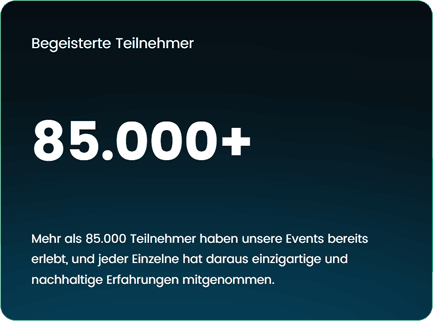 Unternehmensfeiern in Deutschland